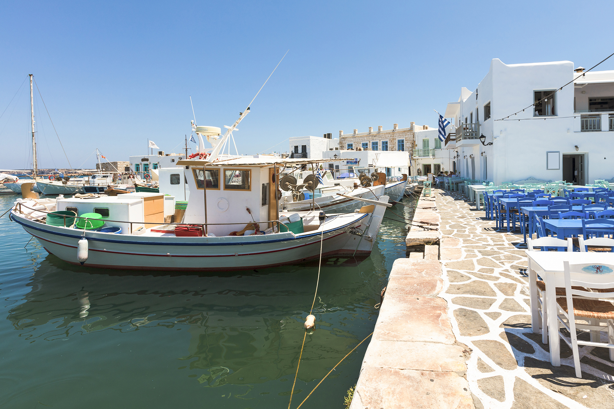 London to Santorini Plus