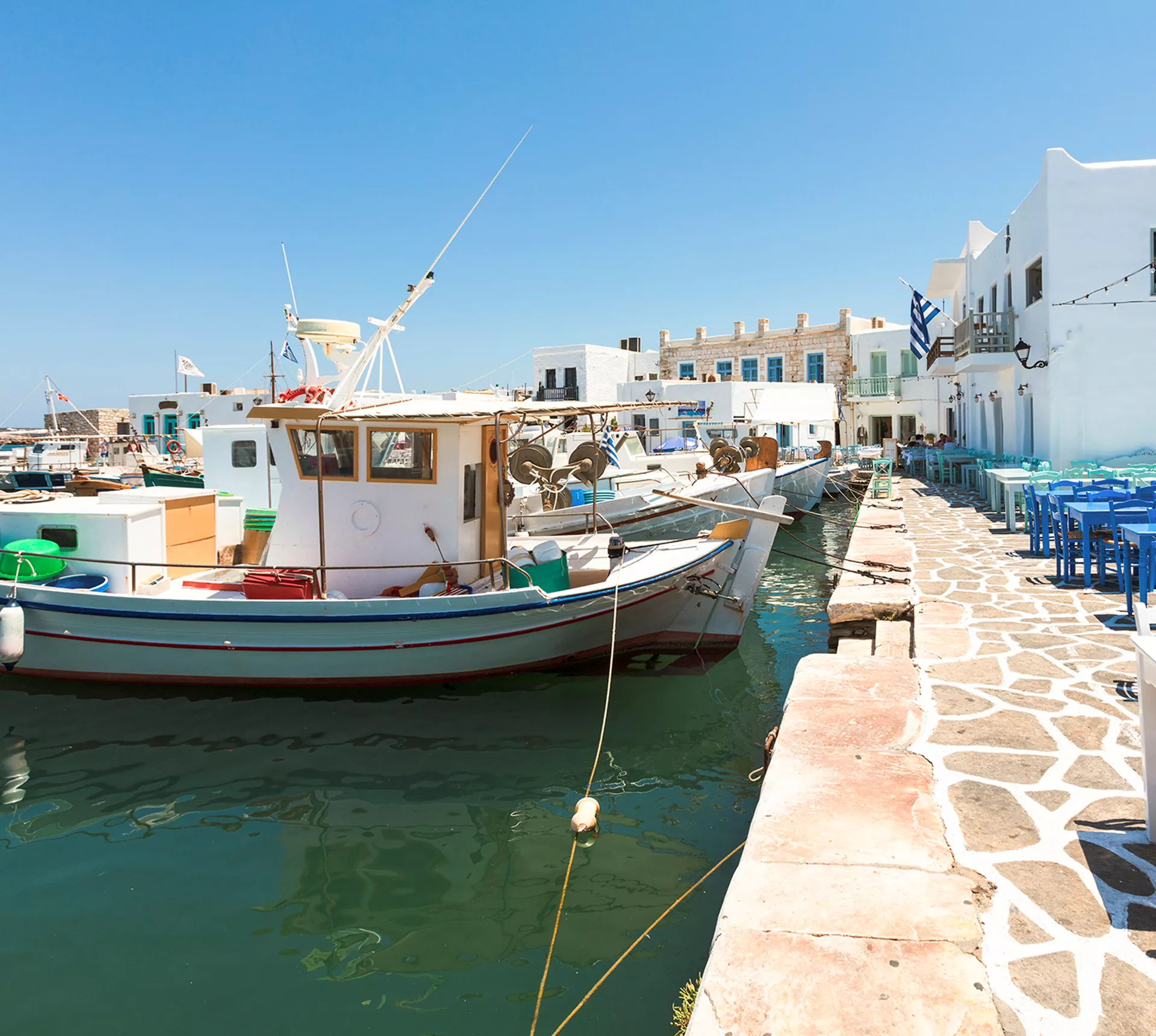 London to Santorini Plus