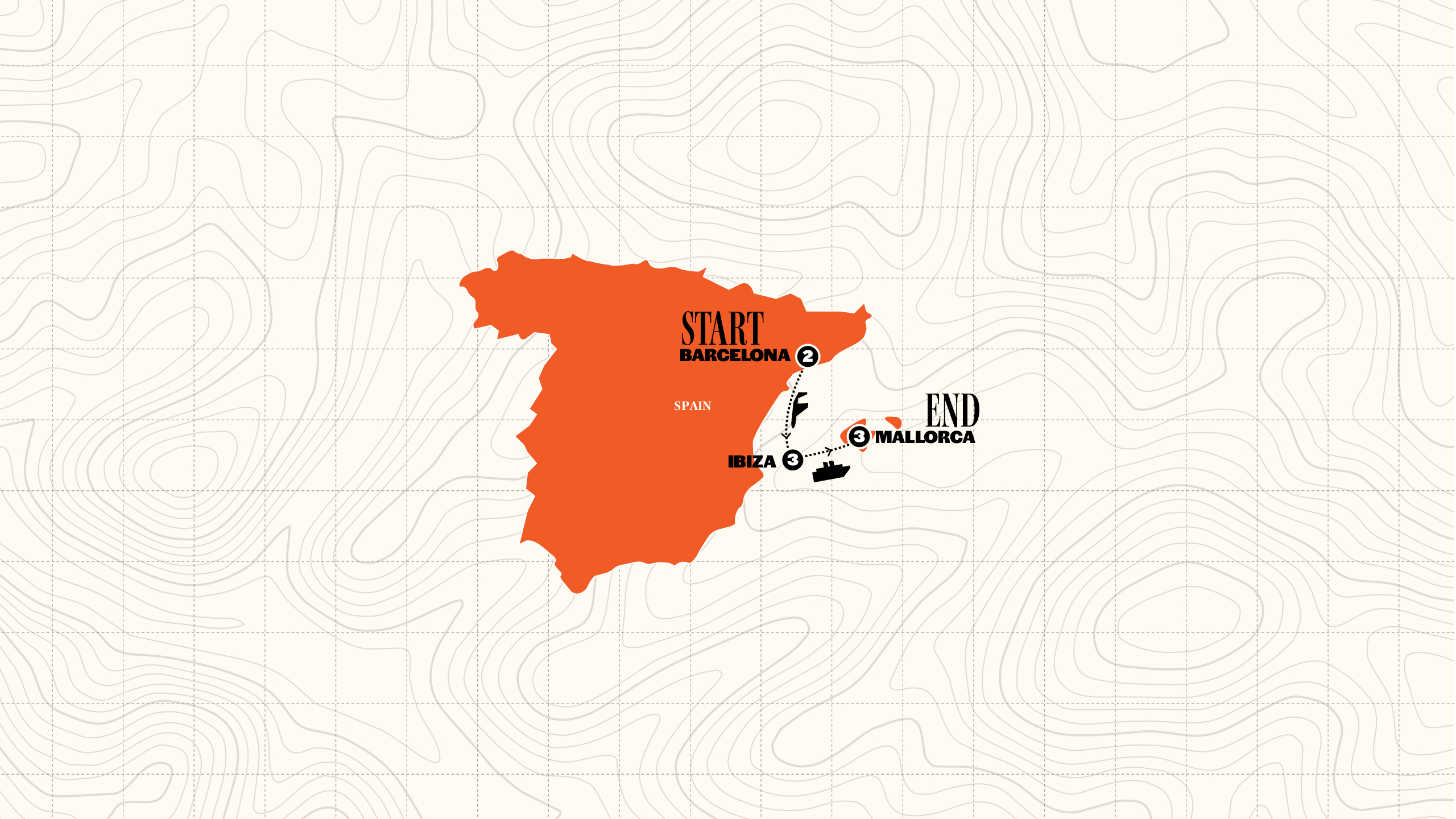 Barcelona, Ibiza and Mallorca Trip Map