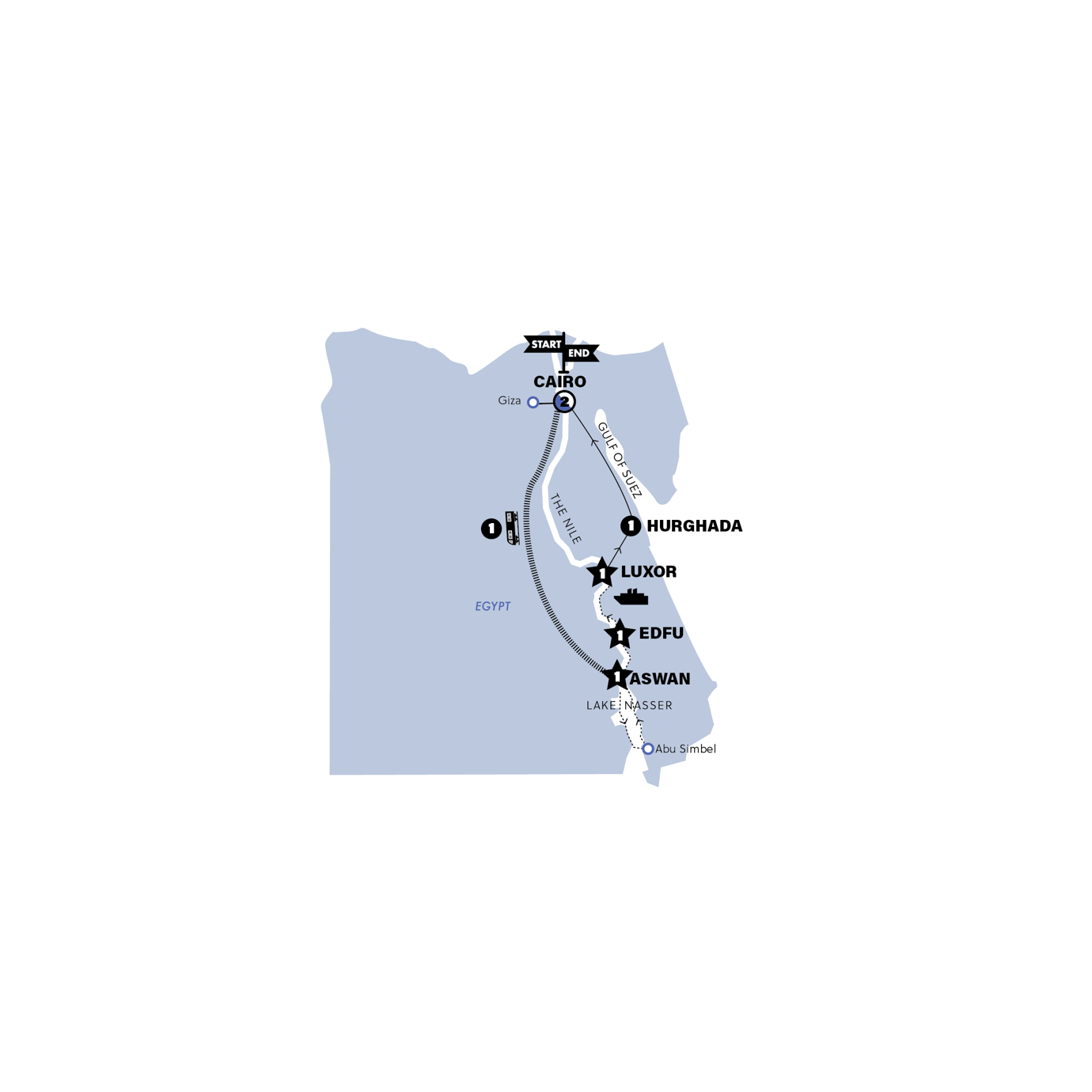 Egypt and the Nile Trip Map