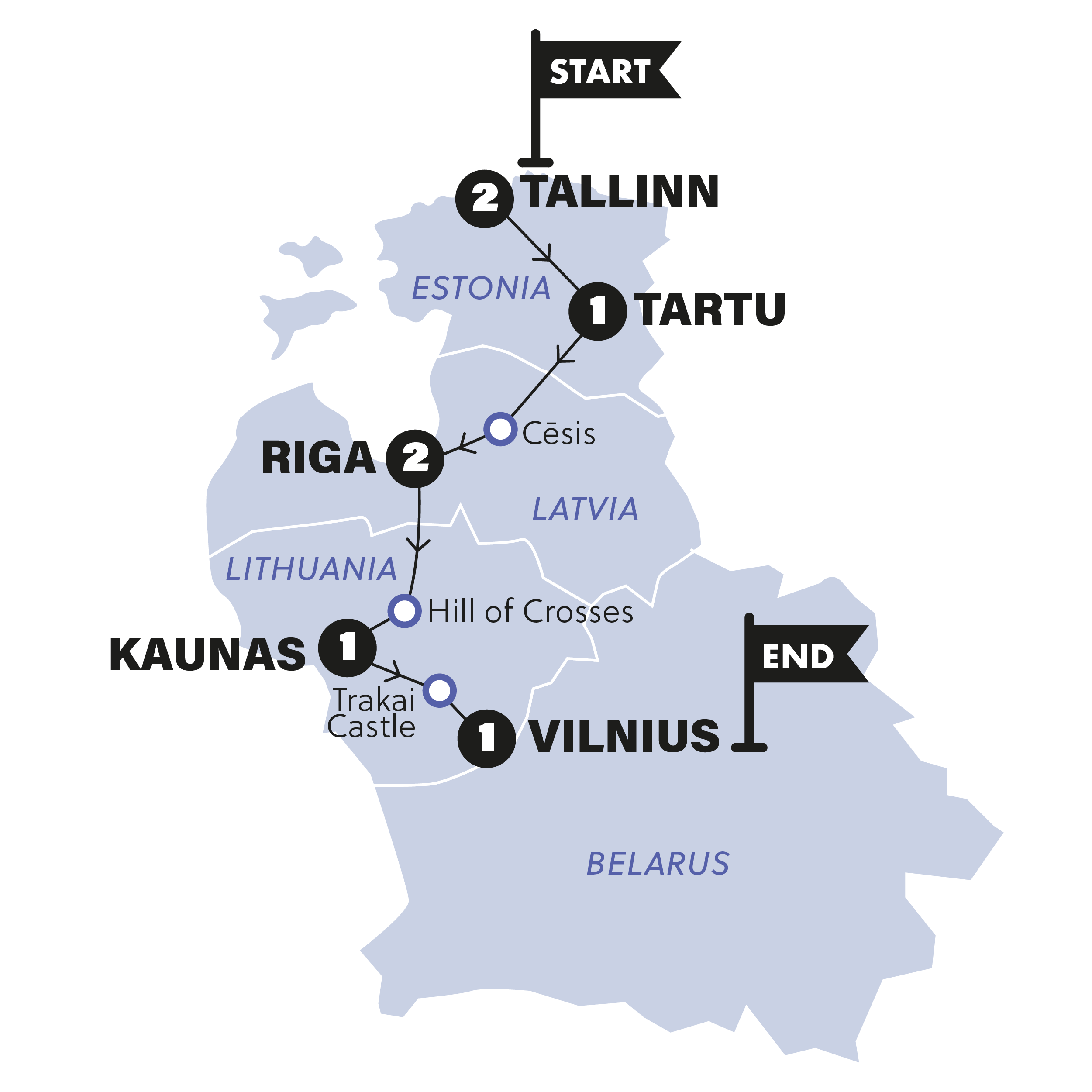 Best of Baltics Trip | Contiki EU