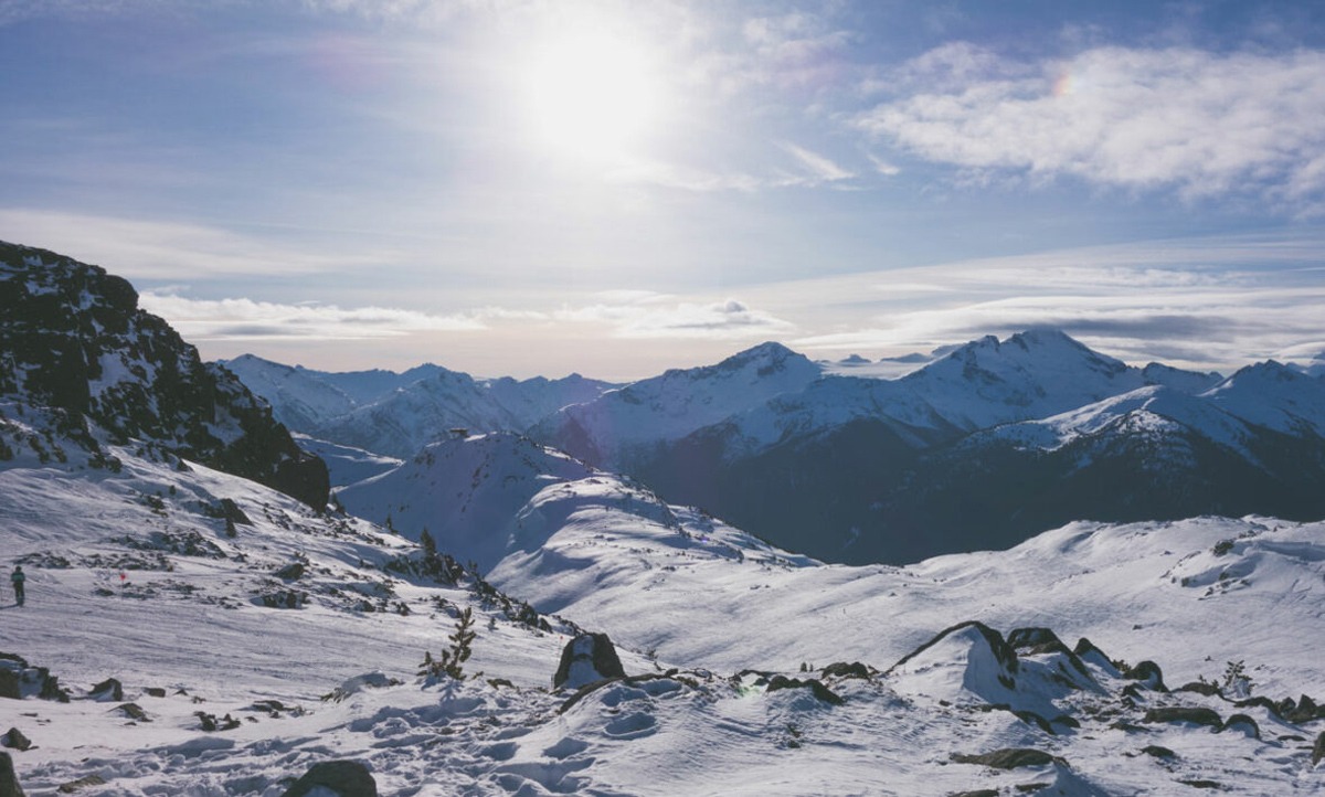 Beautiful snowy mountains