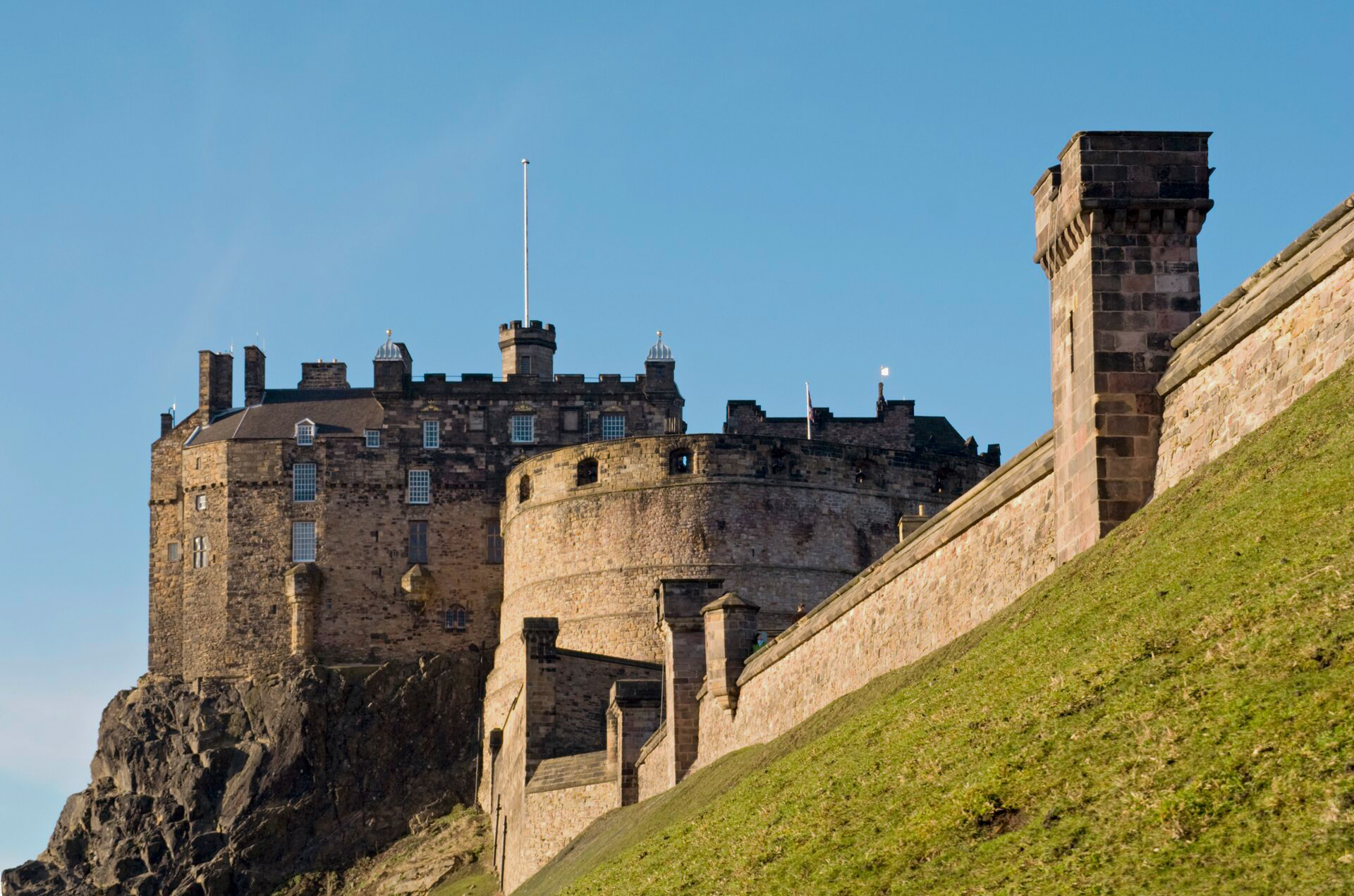 Scotland Tours 2025 William Avery