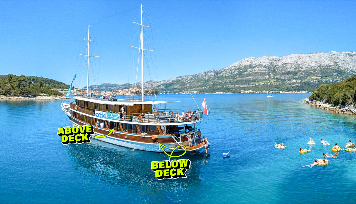 Arrows Pointing To Above Deck And Below Deck Of A Boat