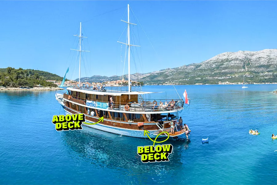 Arrows Pointing To Above Deck And Below Deck Of A Boat