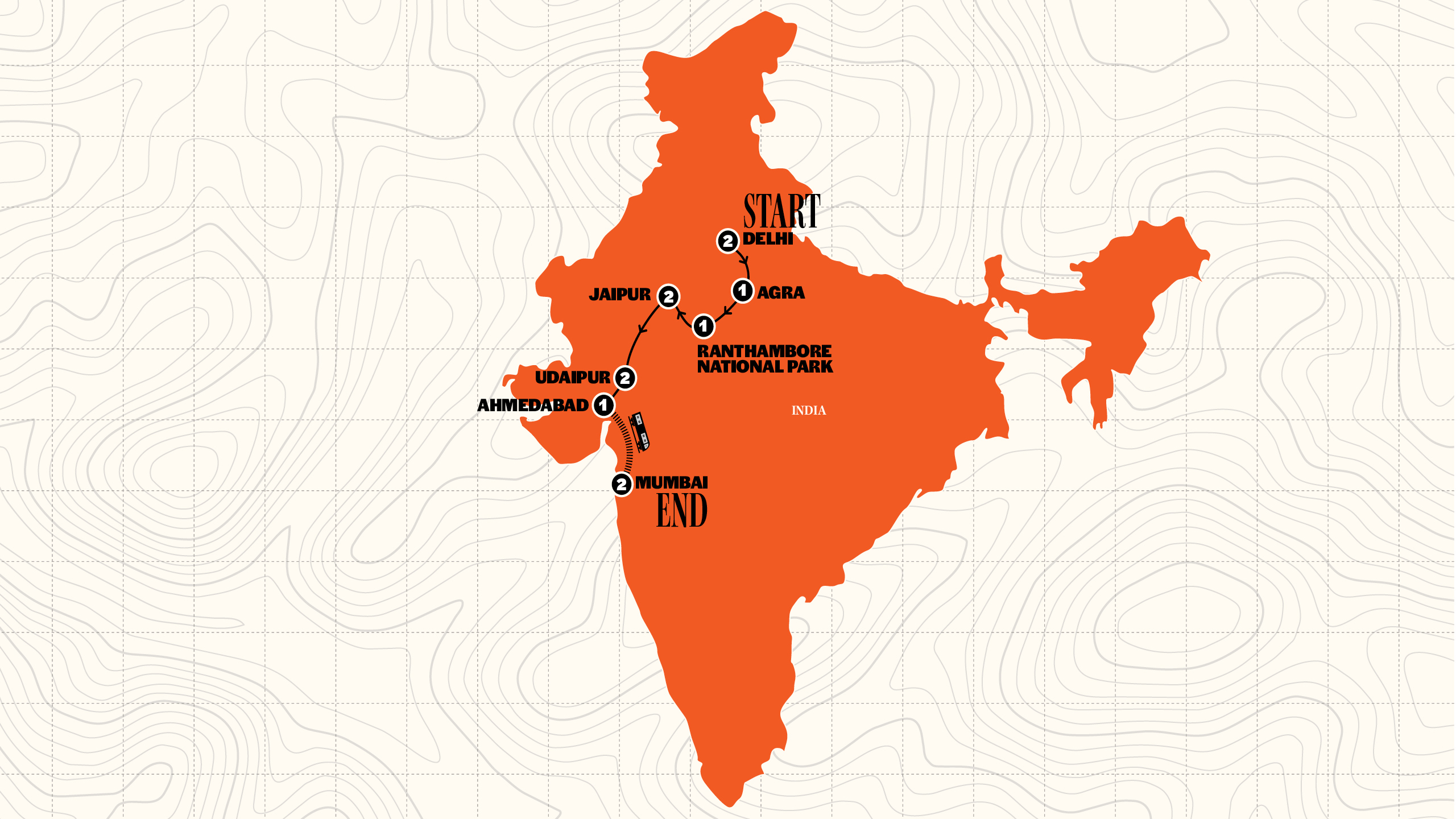 Eternal India Trip Map