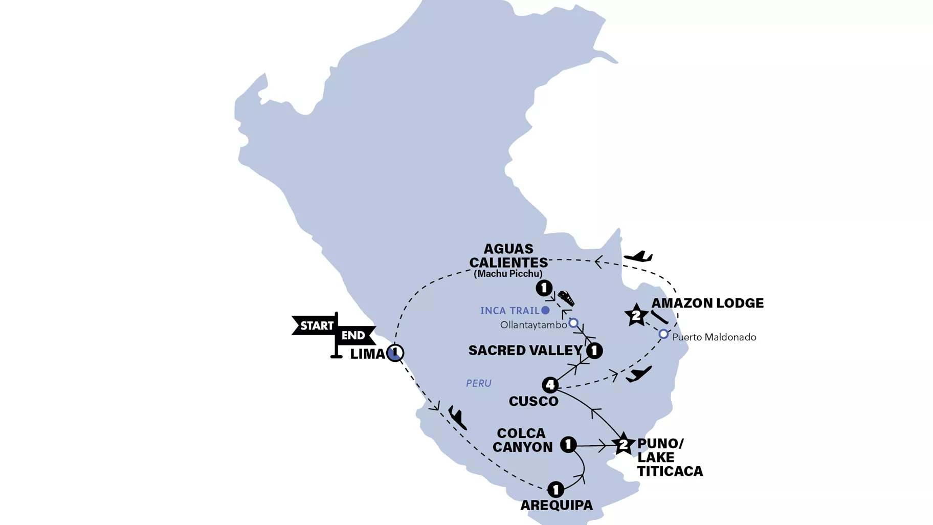 Peru Uncovered - Main Image