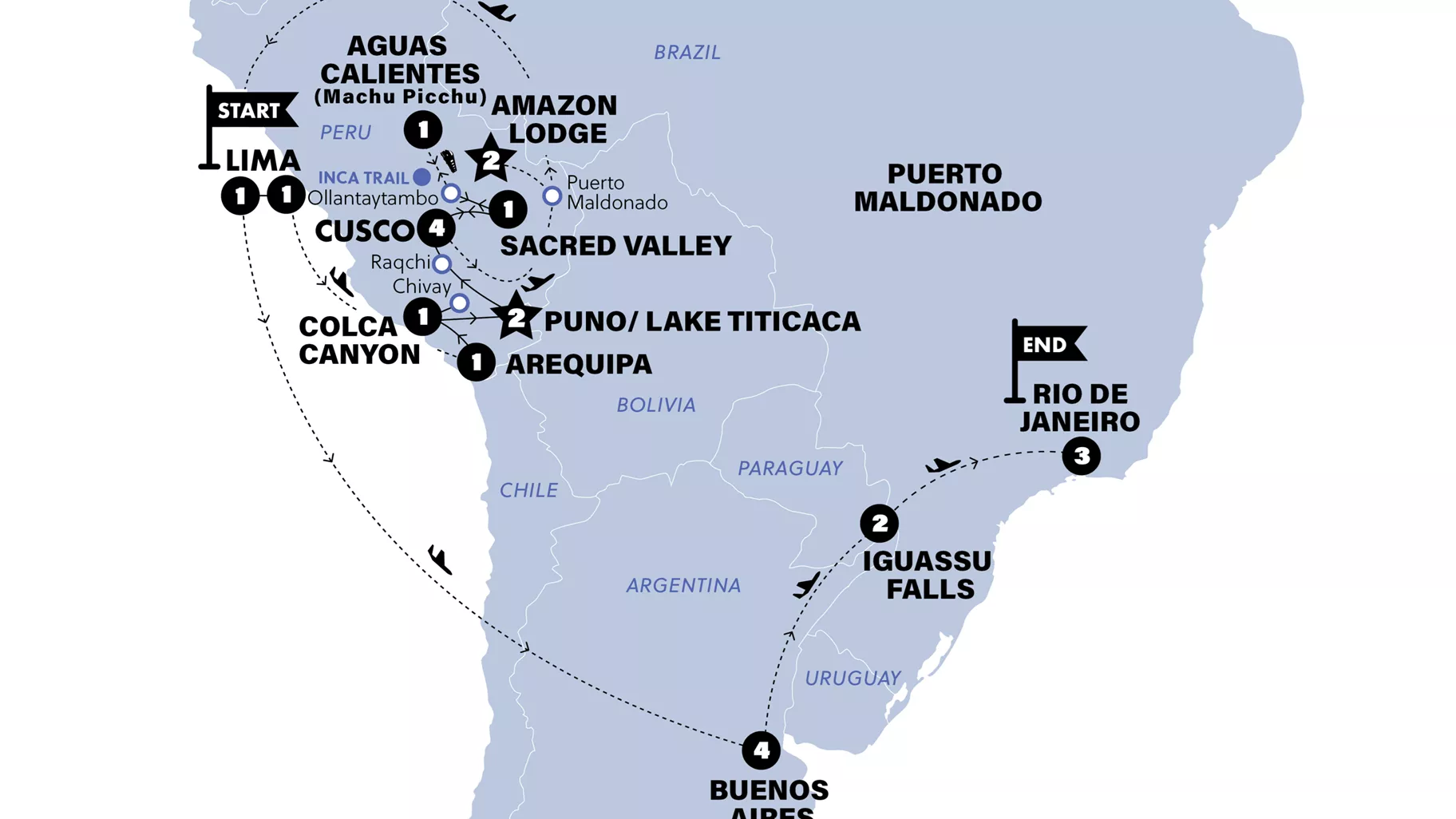 Ultimate South America Tour (24 days) Contiki AU