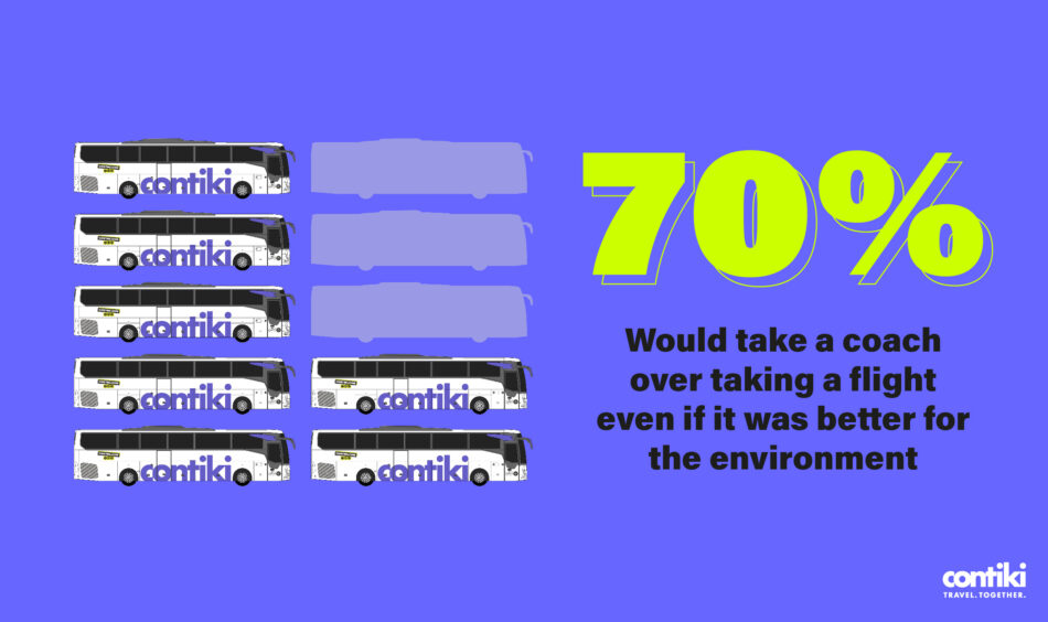 Voice of a Generation 2023