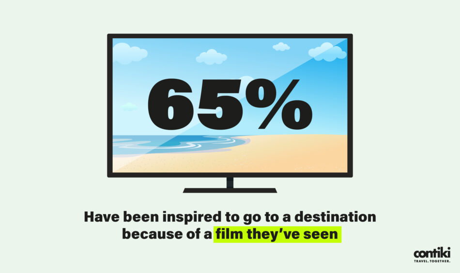 Voice of a Generation 2023